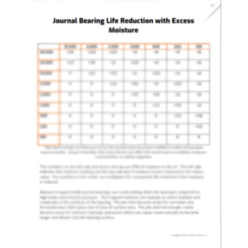 lubrication-manual-journal-bearing-reduction